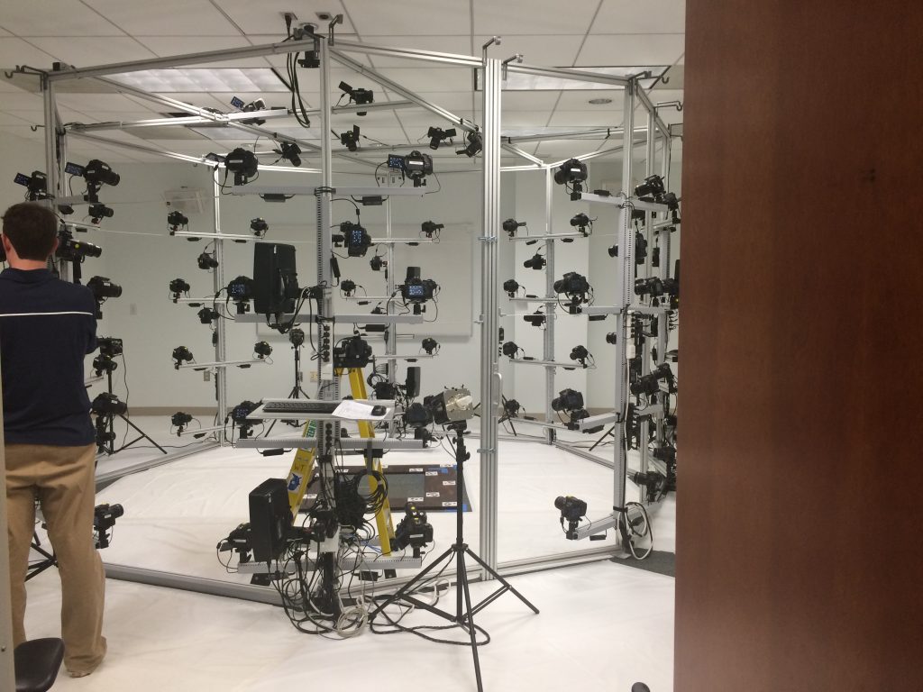 3D Capture Studio Cameras