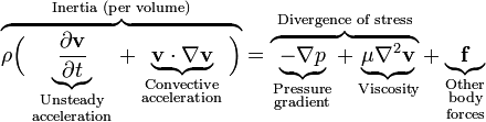 \overbrace{\rho \Big(
\underbrace{\frac{\partial \mathbf{v}}{\partial t}}_{
\begin{smallmatrix}
  \text{Unsteady}\\
  \text{acceleration}
\end{smallmatrix}} + 
\underbrace{\mathbf{v} \cdot \nabla \mathbf{v}}_{
\begin{smallmatrix}
  \text{Convective} \\
  \text{acceleration}
\end{smallmatrix}}\Big)}^{\text{Inertia (per volume)}} =
\overbrace{\underbrace{-\nabla p}_{
\begin{smallmatrix}
  \text{Pressure} \\
  \text{gradient}
\end{smallmatrix}} + 
\underbrace{\mu \nabla^2 \mathbf{v}}_{\text{Viscosity}}}^{\text{Divergence of stress}} + 
\underbrace{\mathbf{f}}_{
\begin{smallmatrix}
  \text{Other} \\
  \text{body} \\
  \text{forces}
\end{smallmatrix}}