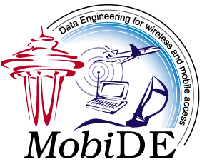 MobiDE Logo