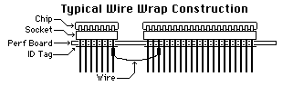 what wire wrap looks like