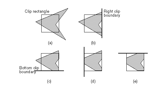 Example S-H clip