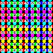 3-color tiling